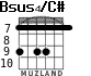 Bsus4/C# para guitarra - versión 7