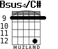 Bsus4/C# para guitarra - versión 9
