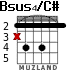 Bsus4/C# para guitarra - versión 1