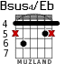 Bsus4/Eb para guitarra - versión 2