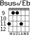 Bsus4/Eb para guitarra - versión 6