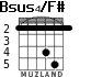 Bsus4/F# para guitarra - versión 3