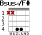 Bsus4/F# para guitarra - versión 1