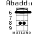 Abadd11 para ukelele - versión 4
