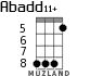 Abadd11+ para ukelele - versión 3