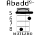 Abadd9- para ukelele - versión 2
