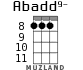 Abadd9- para ukelele - versión 5