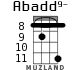 Abadd9- para ukelele - versión 6