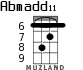 Abmadd11 para ukelele - versión 2