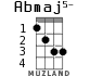 Abmaj5- para ukelele - versión 2