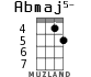 Abmaj5- para ukelele - versión 3