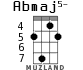 Abmaj5- para ukelele - versión 4