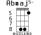 Abmaj5- para ukelele - versión 5