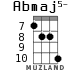 Abmaj5- para ukelele - versión 6