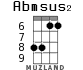 Abmsus2 para ukelele - versión 5