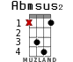 Abmsus2 para ukelele - versión 7