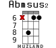 Abmsus2 para ukelele - versión 9