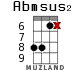 Abmsus2 para ukelele - versión 10