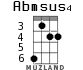 Abmsus4 para ukelele - versión 2
