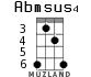 Abmsus4 para ukelele - versión 3