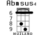 Abmsus4 para ukelele - versión 4