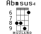 Abmsus4 para ukelele - versión 5