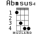Abmsus4 para ukelele - versión 1