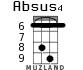 Absus4 para ukelele - versión 4