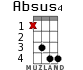 Absus4 para ukelele - versión 7
