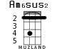 Am6sus2 para ukelele - versión 2