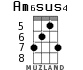 Am6sus4 para ukelele - versión 2