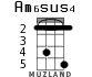 Am6sus4 para ukelele - versión 1