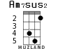 Am7sus2 para ukelele - versión 3