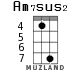 Am7sus2 para ukelele - versión 4
