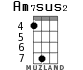 Am7sus2 para ukelele - versión 5