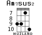 Am7sus2 para ukelele - versión 7