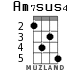 Am7sus4 para ukelele - versión 2