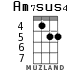 Am7sus4 para ukelele - versión 3