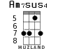 Am7sus4 para ukelele - versión 4