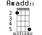 Amadd11 para ukelele - versión 2