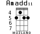 Amadd11 para ukelele - versión 3