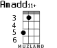 Amadd11+ para ukelele - versión 2
