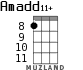 Amadd11+ para ukelele - versión 7