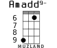 Amadd9- para ukelele - versión 5