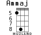 Ammaj para ukelele - versión 3