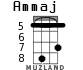Ammaj para ukelele - versión 4