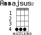 Ammajsus2 para ukelele - versión 1