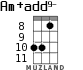 Am+add9- para ukelele - versión 5