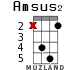 Amsus2 para ukelele - versión 7