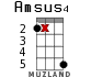 Amsus4 para ukelele - versión 14